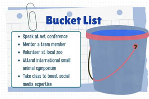 Tech Talk: Creating a bucket list for techs (or any veterinary pro)